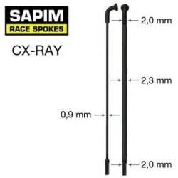 Paprsek Sapim CX Ray - délka 292 mm, hlavička J, černá