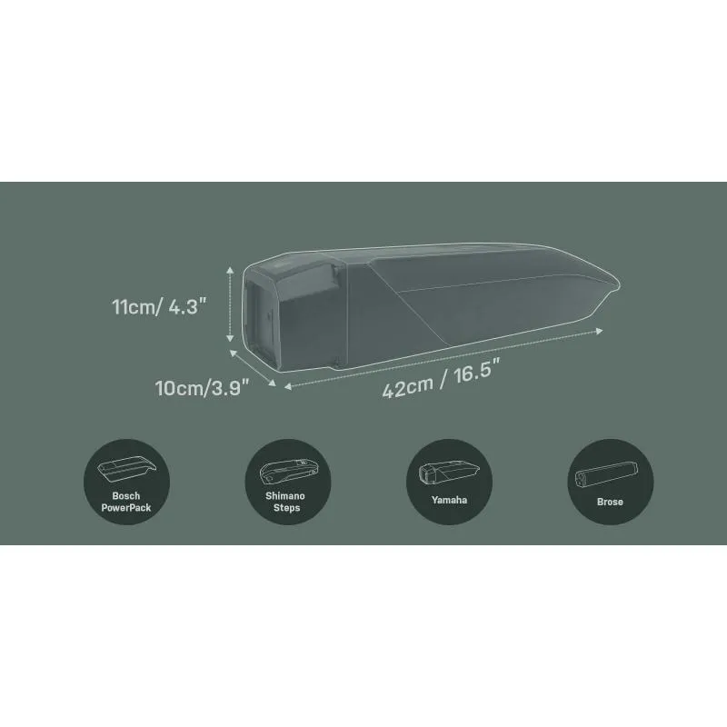 Brašna Topeak E-xplorer Trunkbag - zadní, na nosič, černá - 6