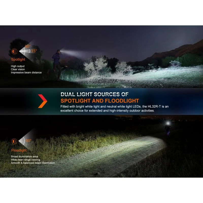 Čelovka Fenix HL32R-T - 800 lm, součástí akumulátor 1900 mAh, červená - 16