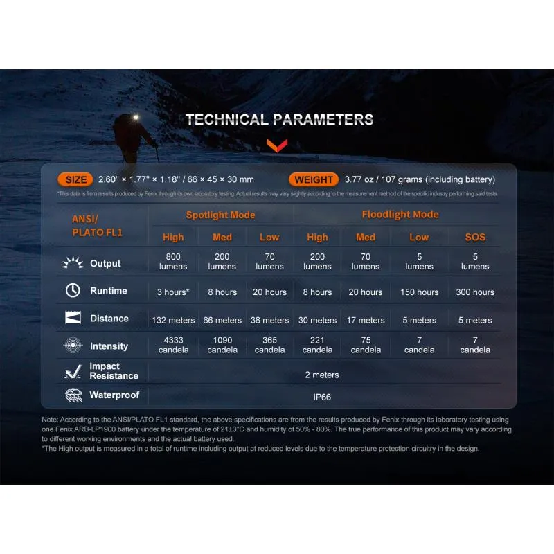 Čelovka Fenix HL32R-T - 800 lm, součástí akumulátor 1900 mAh, červená - 5