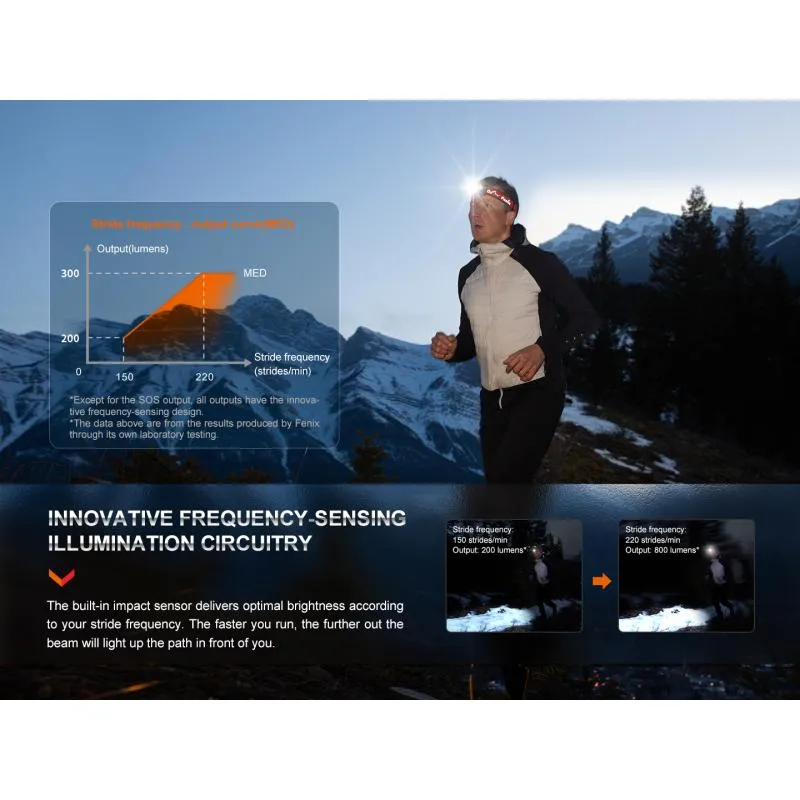 Čelovka Fenix HL32R-T - 800 lm, součástí akumulátor 1900 mAh, červená - 12