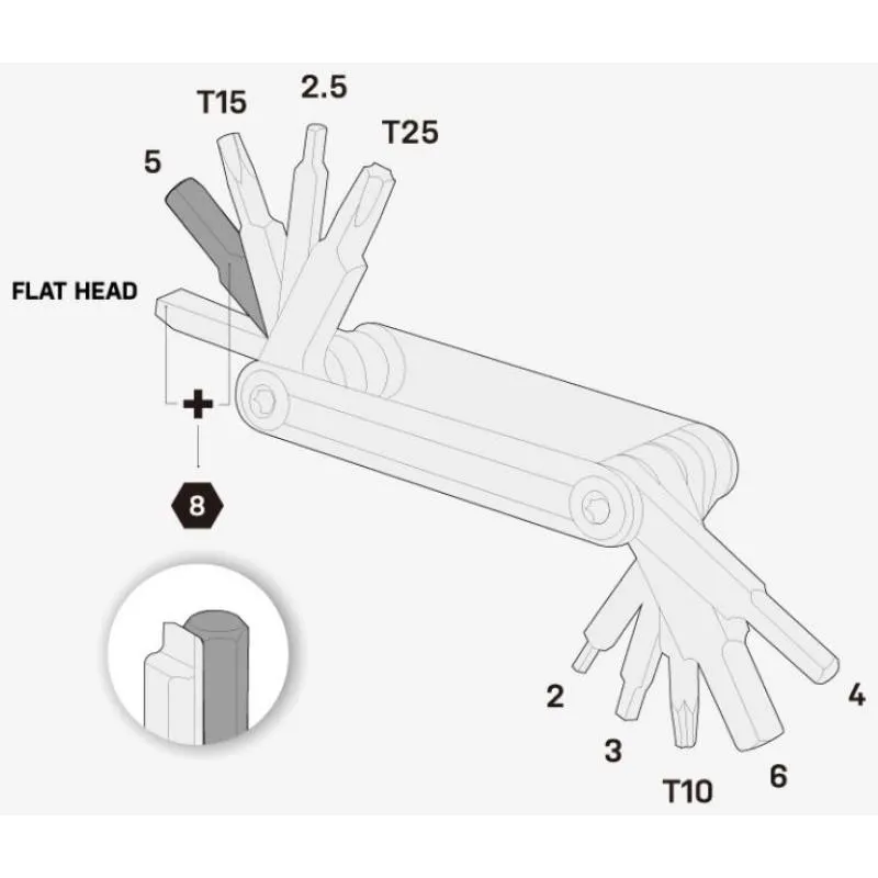 Multiklíč Topeak Nano 11 - cestovní nářadí na kolo - 3