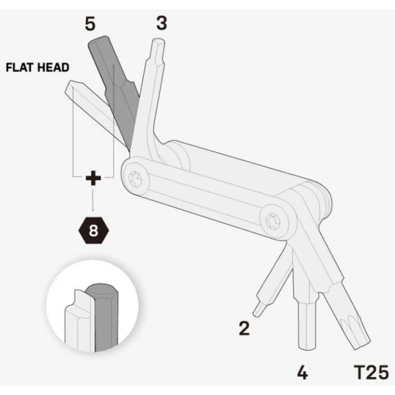 Multiklíč Topeak Nano 7 - cestovní nářadí na kolo - 3