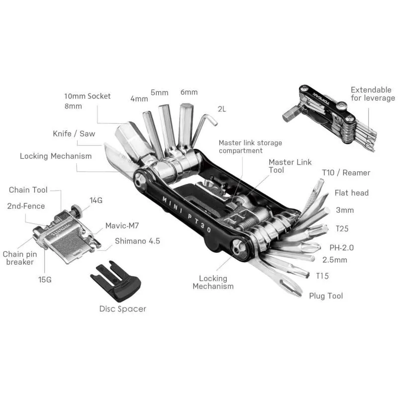 Multiklíč Topeak Ninja Master+ Toolbox PT30 - cestovní nářadí na kolo, černá - 5