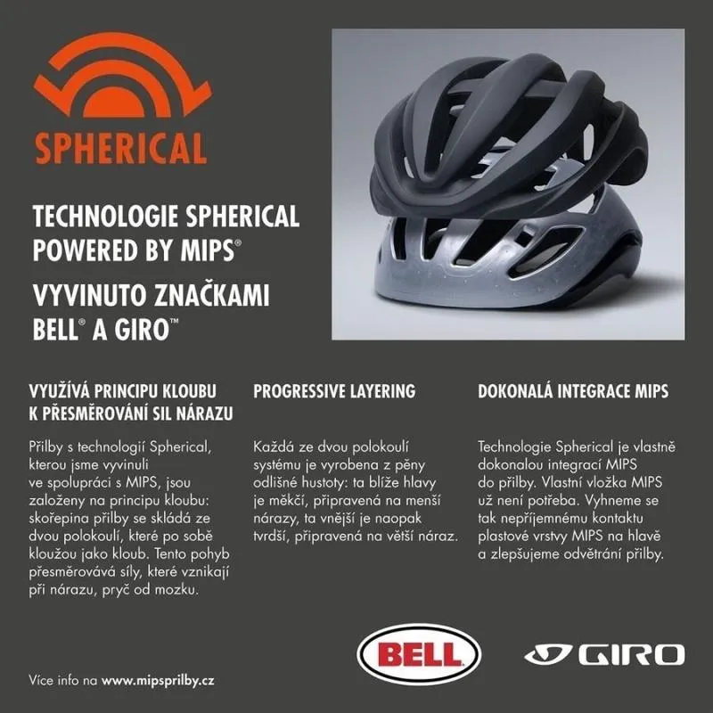 Přilba Giro Helios Spherical - silniční, saphire mat - 5