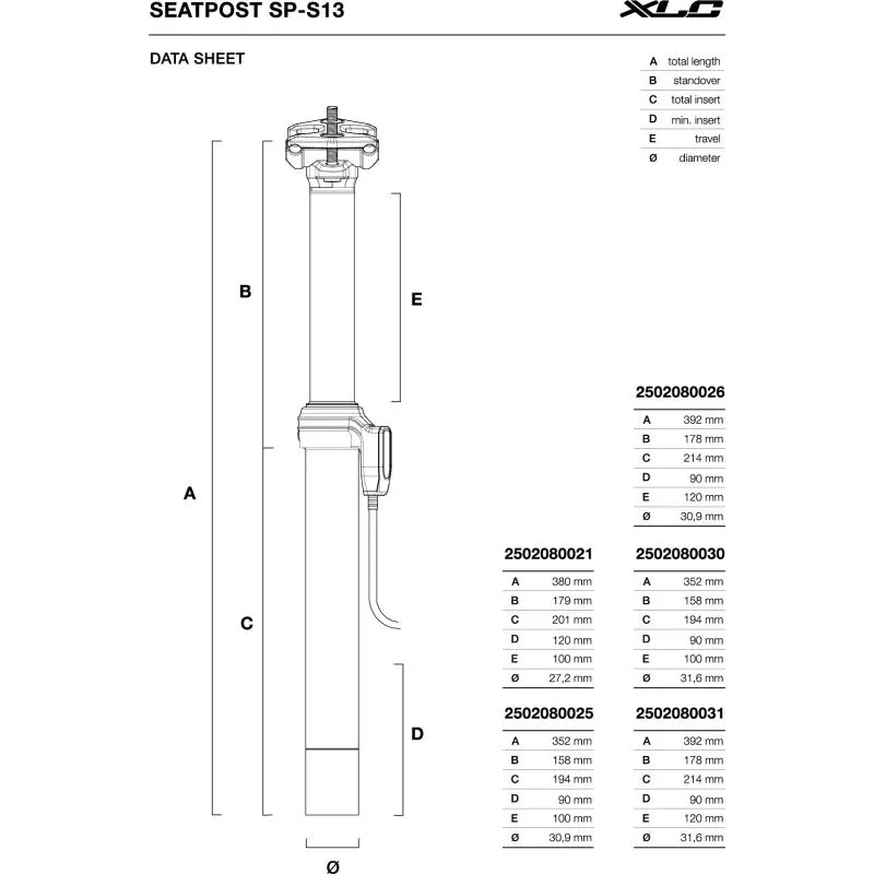Xlc Odpružená Teleskopická Sedlovka Sp-s13 - 30,9mm, 352mm, Cr, Remote, Zdvih 100mm - 2